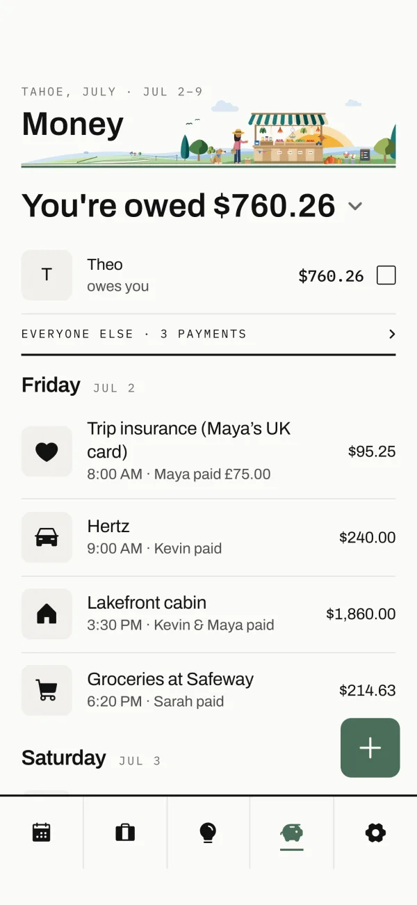 The Money page: what Theo owes you for the trip